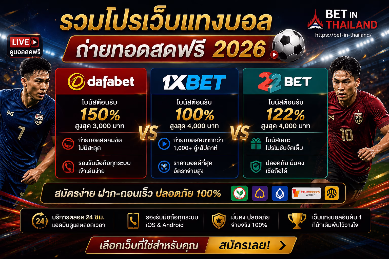 รวมโปรเว็บแทงบอล + ถ่ายทอดสดฟรี Dafabet vs 1xBet vs 22Bet 2026