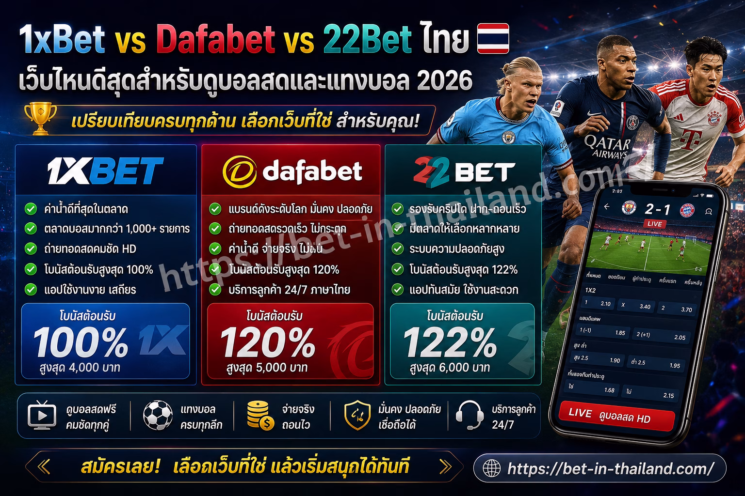 1xBet vs Dafabet vs 22Bet ไทย 🇹🇭 เว็บไหนดีสุดสำหรับดูบอลสดและแทงบอล?