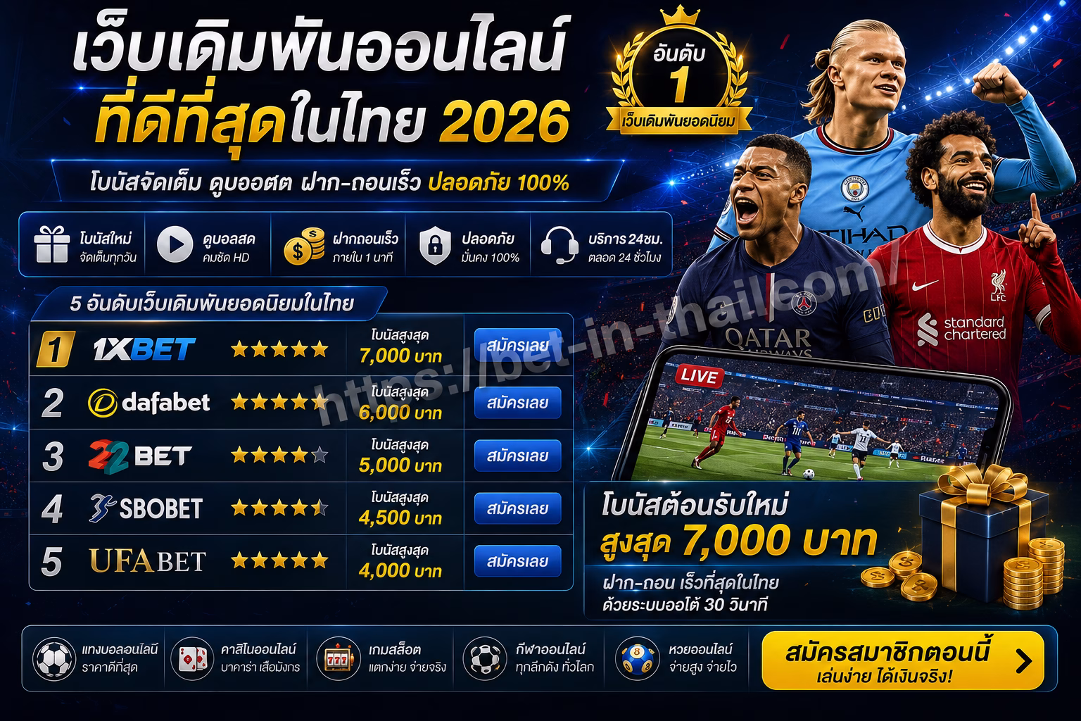 เว็บเดิมพันออนไลน์ที่ดีที่สุดในไทย 2026 โบนัส ดูบอลสด ฝากถอนเร็ว