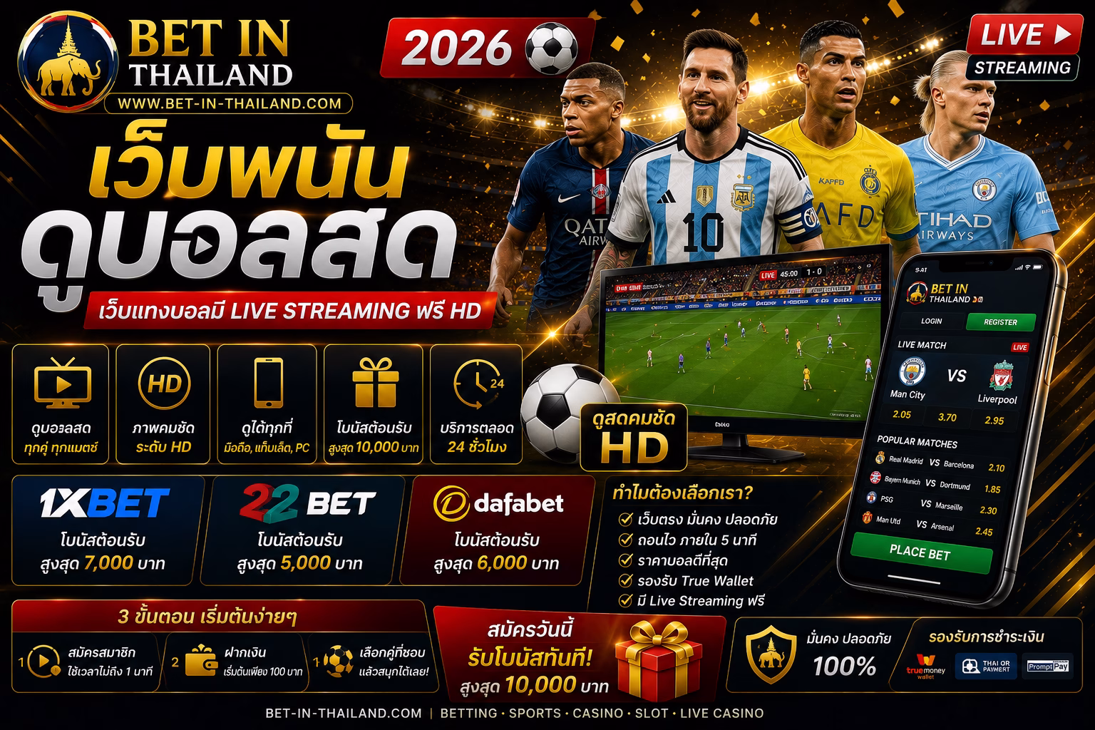 เว็บพนันดูบอลสด 2026 เว็บแทงบอลมี Live Streaming ฟรี HD