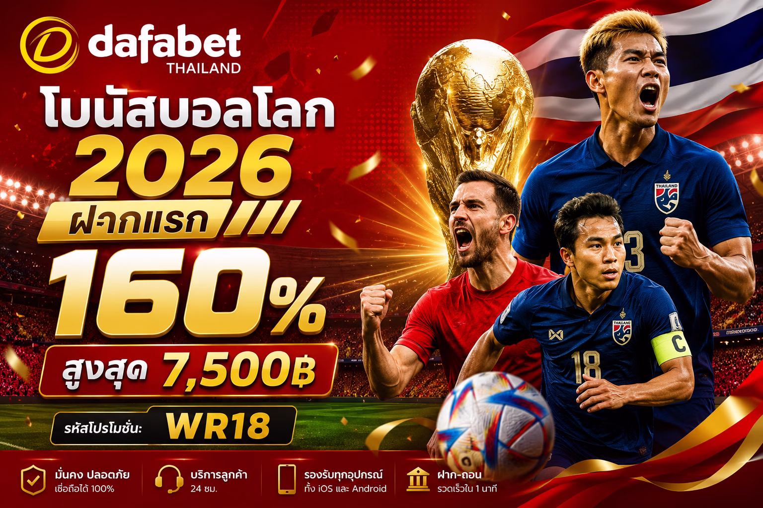 Dafabet Thailand โบนัสบอลโลก 2026 | ฝากแรก 160% สูงสุด 7,500฿ WR18