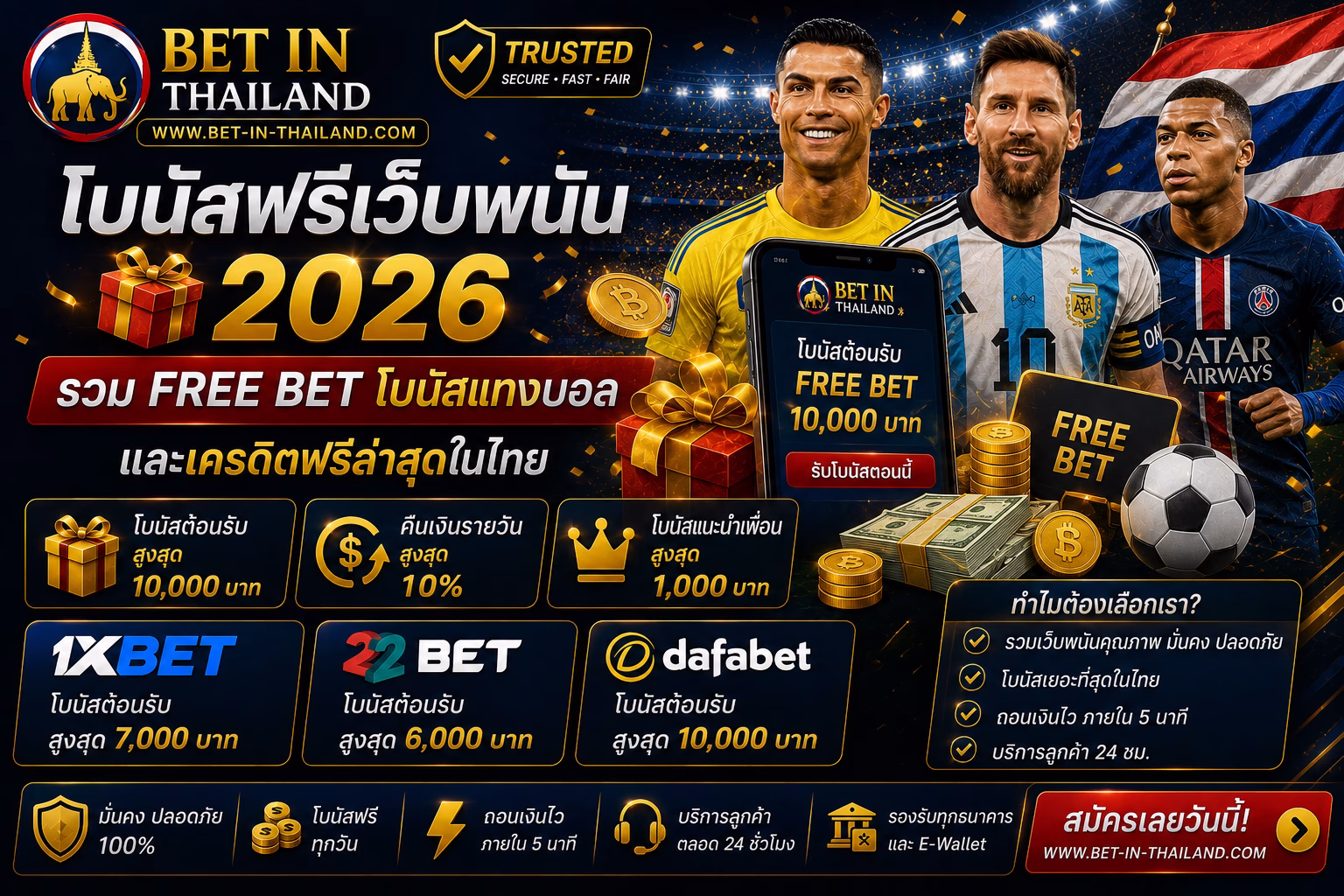 โบนัสฟรีเว็บพนัน 2026 | รวม Free Bet โบนัสแทงบอล และเครดิตฟรีล่าสุดในไทย