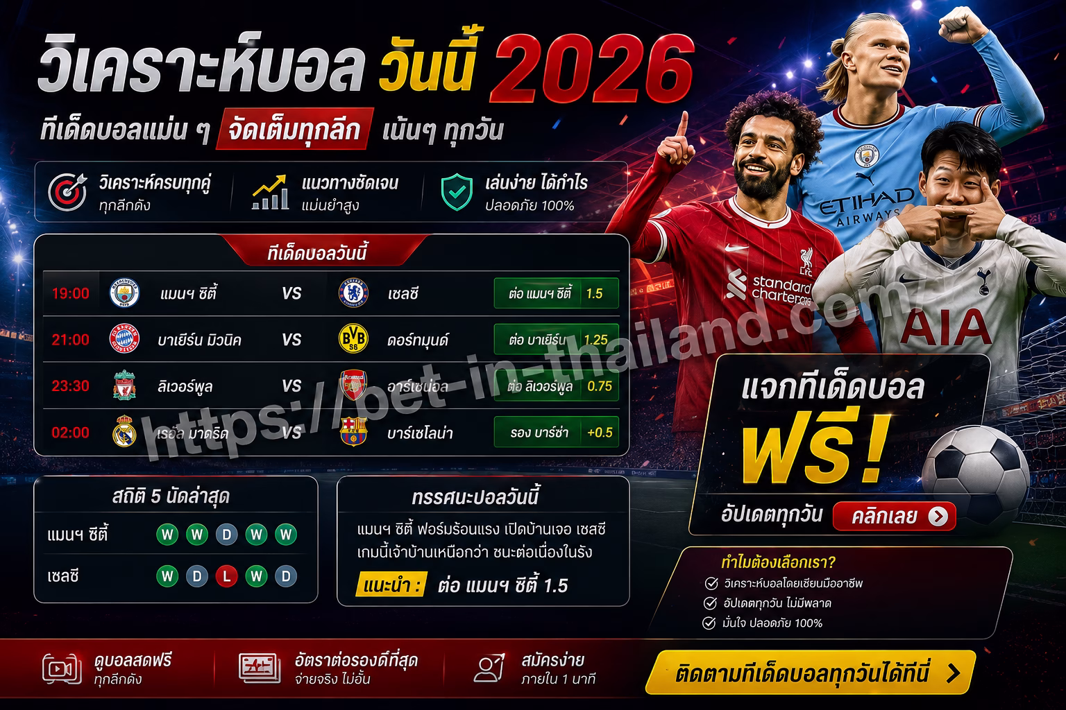 วิเคราะห์บอลวันนี้ฟรี 2026 ทีเด็ดบอลแม่น ๆ + แนวทางแทงบอลไทย