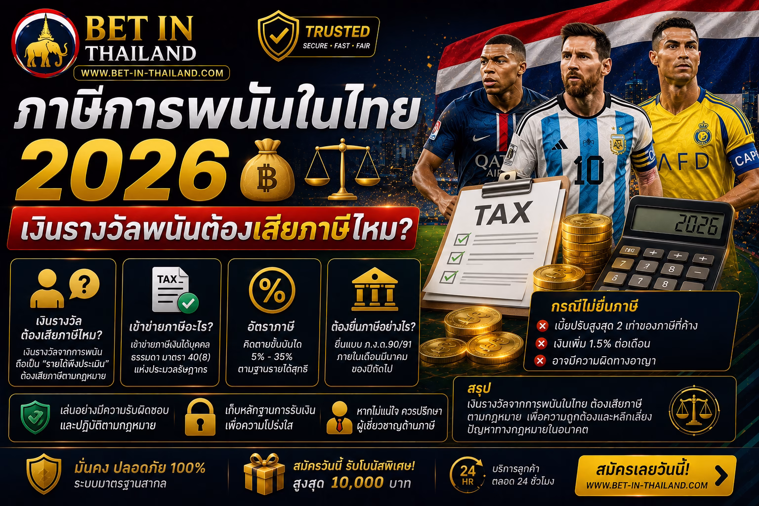 ภาษีการพนันในไทย 2026 เงินรางวัลพนันต้องเสียภาษีไหม?
