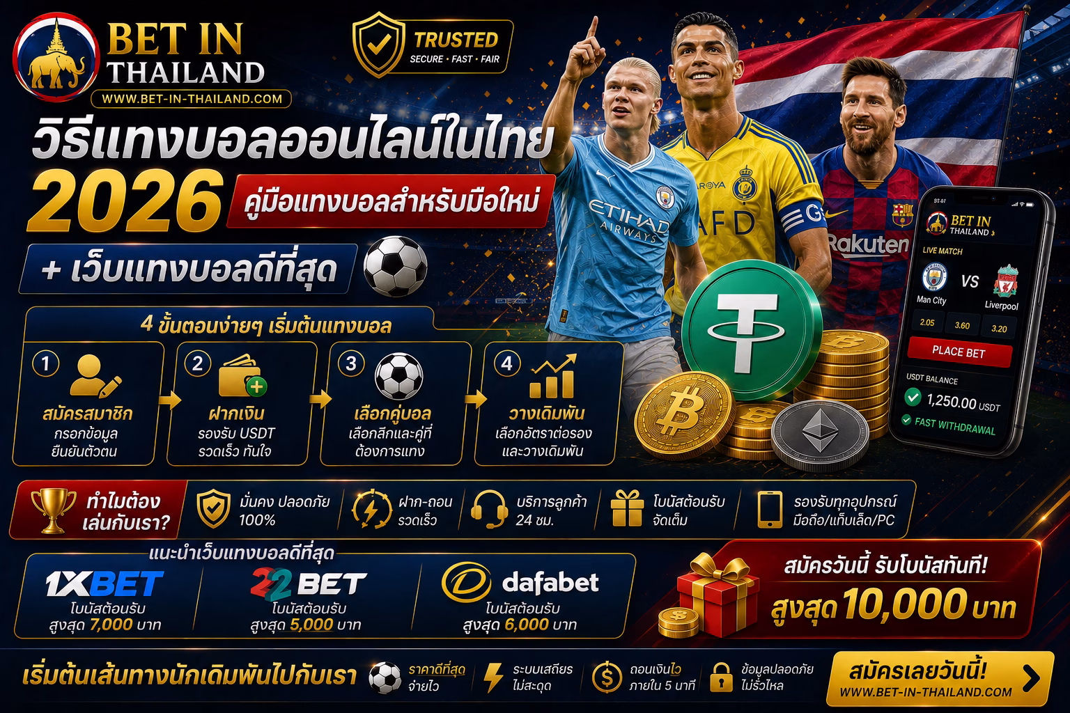 วิธีแทงบอลออนไลน์ในไทย 2026 | คู่มือแทงบอลสำหรับมือใหม่