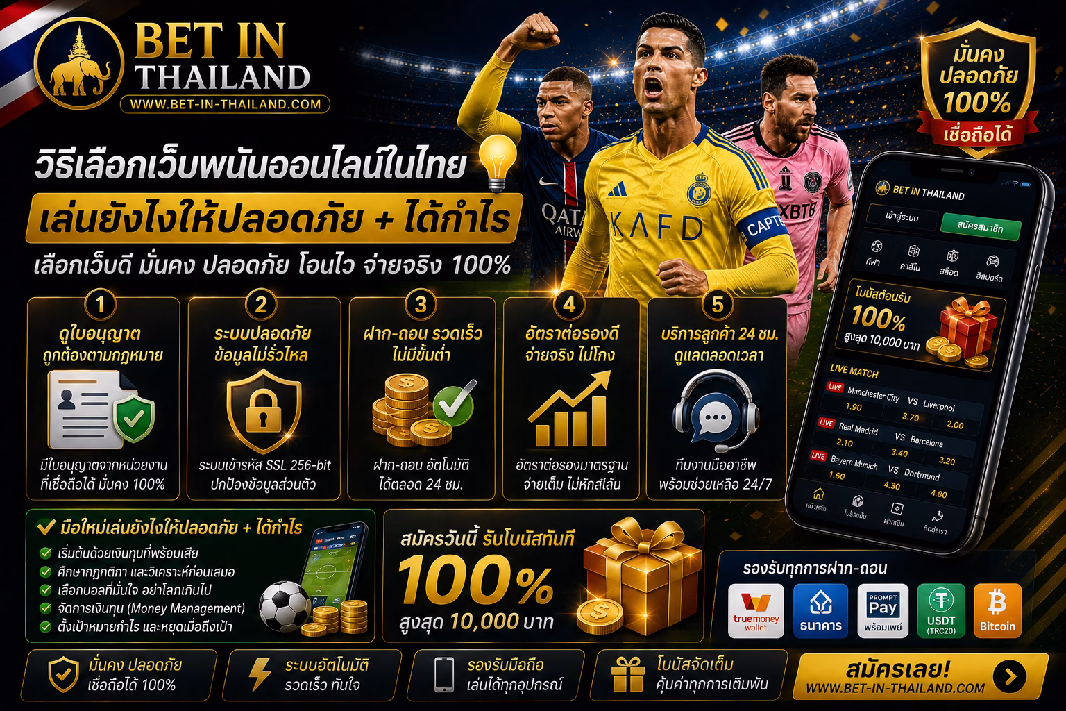 วิธีเลือกเว็บพนันออนไลน์ในไทย เล่นยังไงให้ปลอดภัย + ได้กำไร