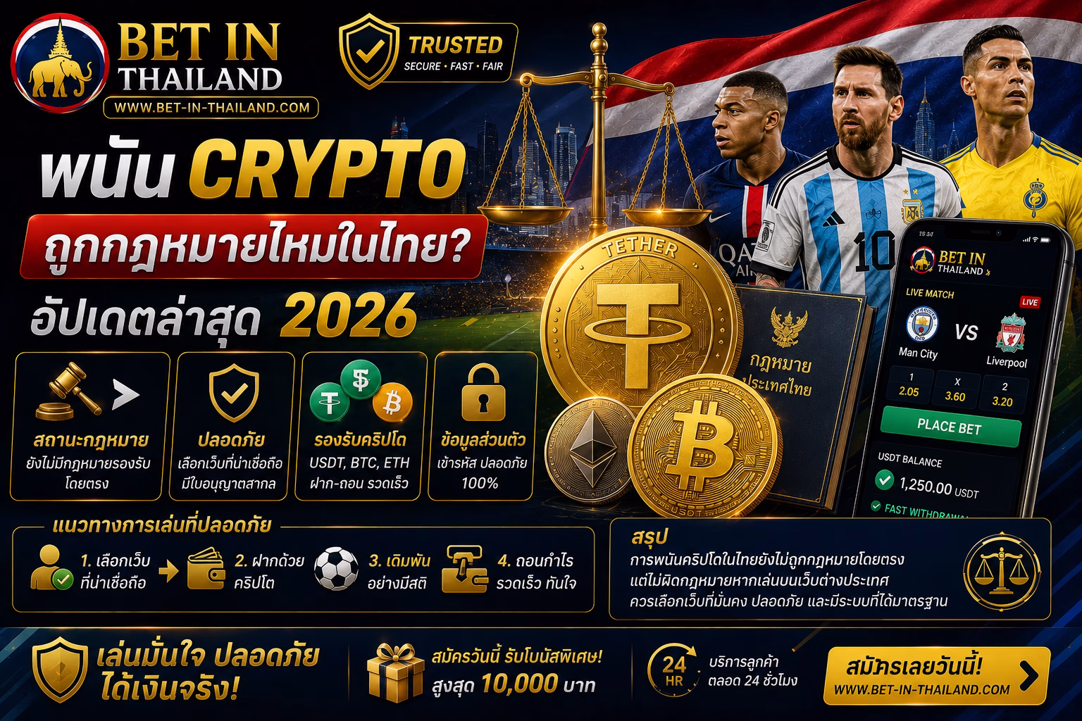 พนัน Crypto ถูกกฎหมายไหมในไทย? อัปเดตล่าสุด 2026