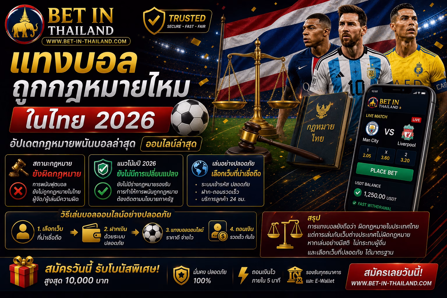 แทงบอลถูกกฎหมายไหมในไทย 2026? อัปเดตกฎหมายพนันบอลล่าสุด