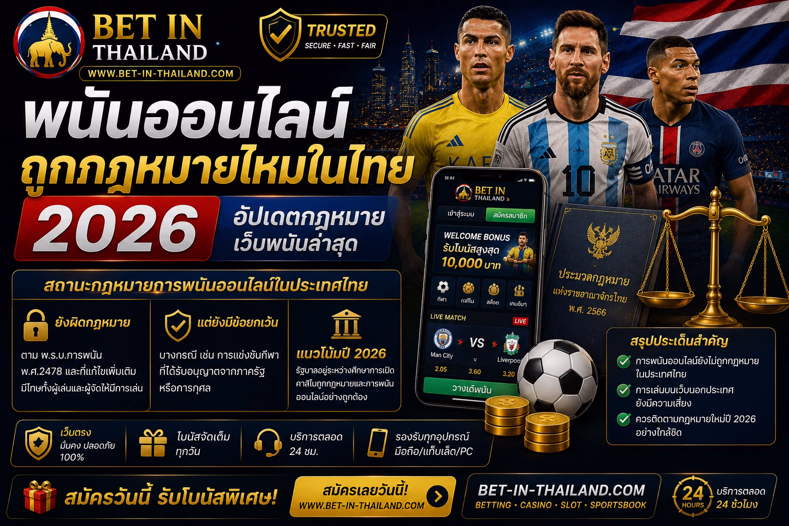 พนันออนไลน์ถูกกฎหมายไหมในไทย 2026 อัปเดตกฎหมายเว็บพนันล่าสุด