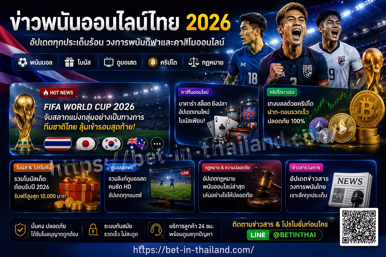 📰 ข่าวพนันออนไลน์ไทย 2026 | เว็บพนันบอล โบนัส ดูบอลฟรี คริปโต และกฎหมายล่าสุด