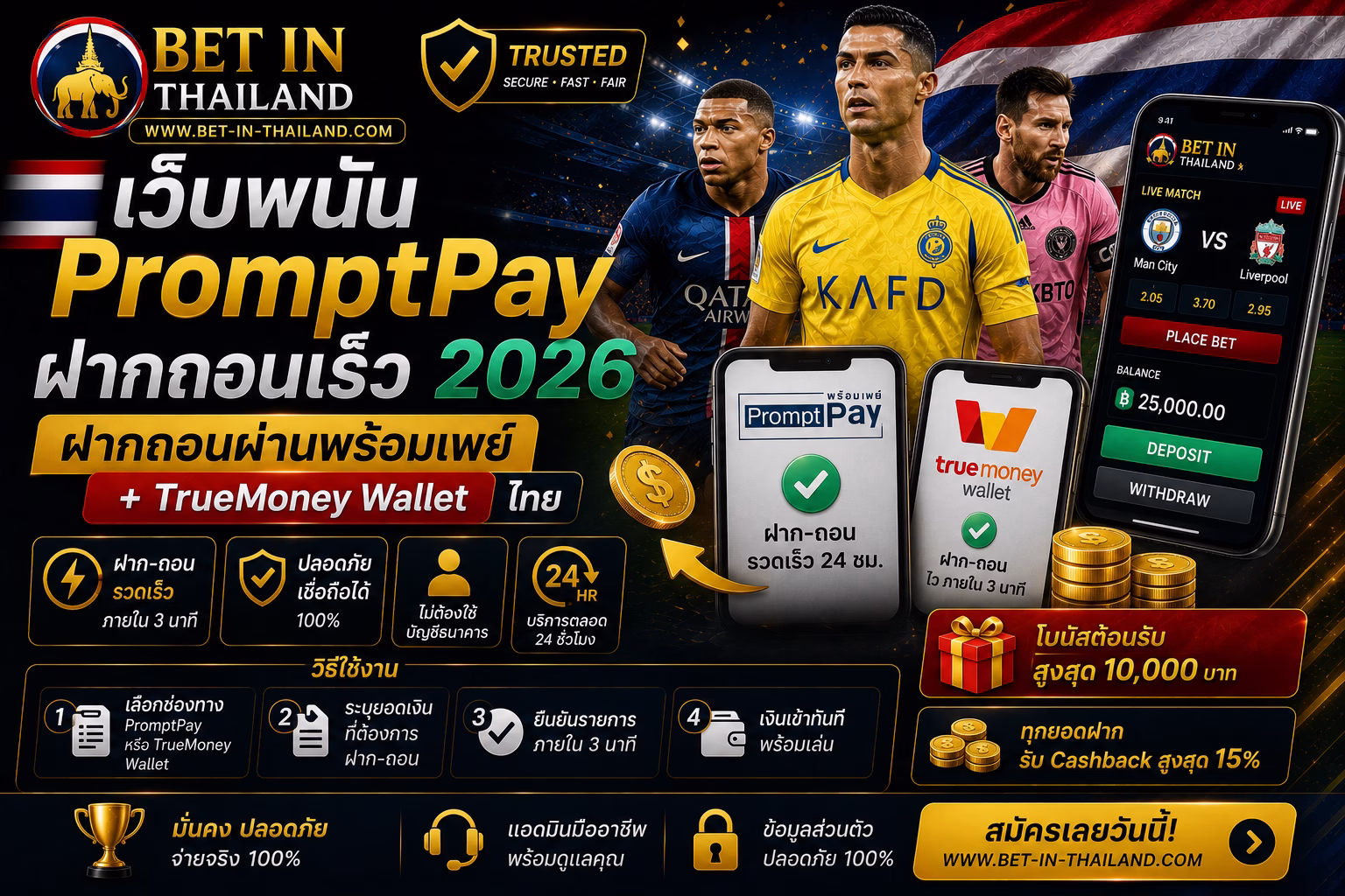 เว็บพนัน PromptPay 2026 🇹🇭 ฝากถอนเร็วผ่านพร้อมเพย์ + TrueMoney Wallet