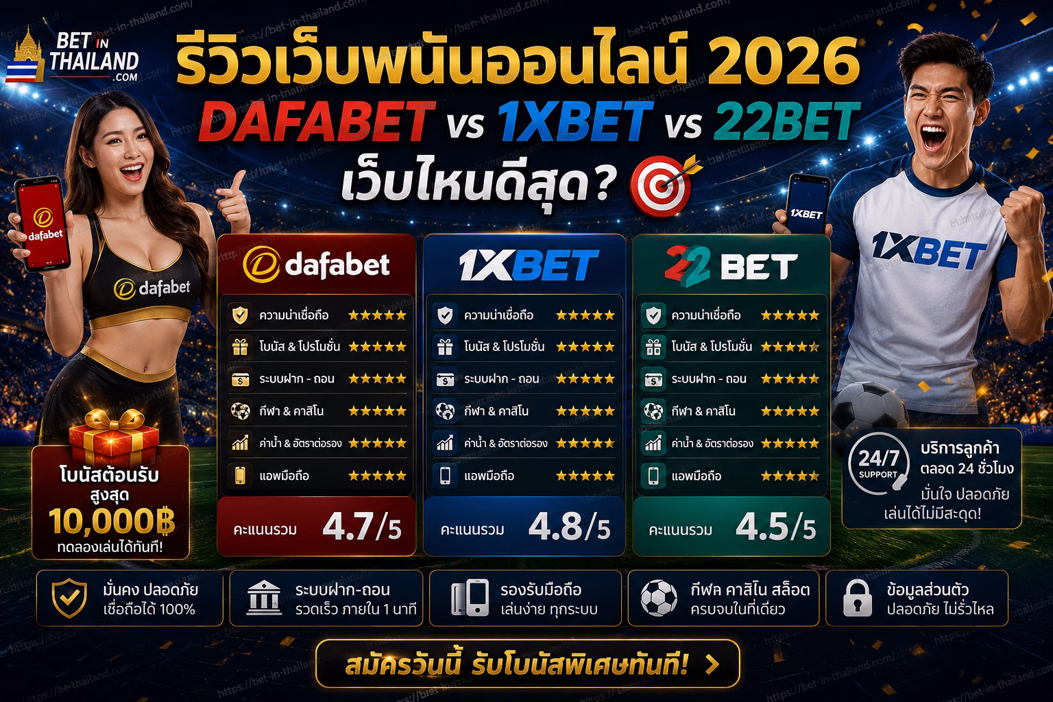 รีวิวเว็บพนันออนไลน์ 2026 Dafabet vs 1xBet vs 22Bet เว็บไหนดีสุด?