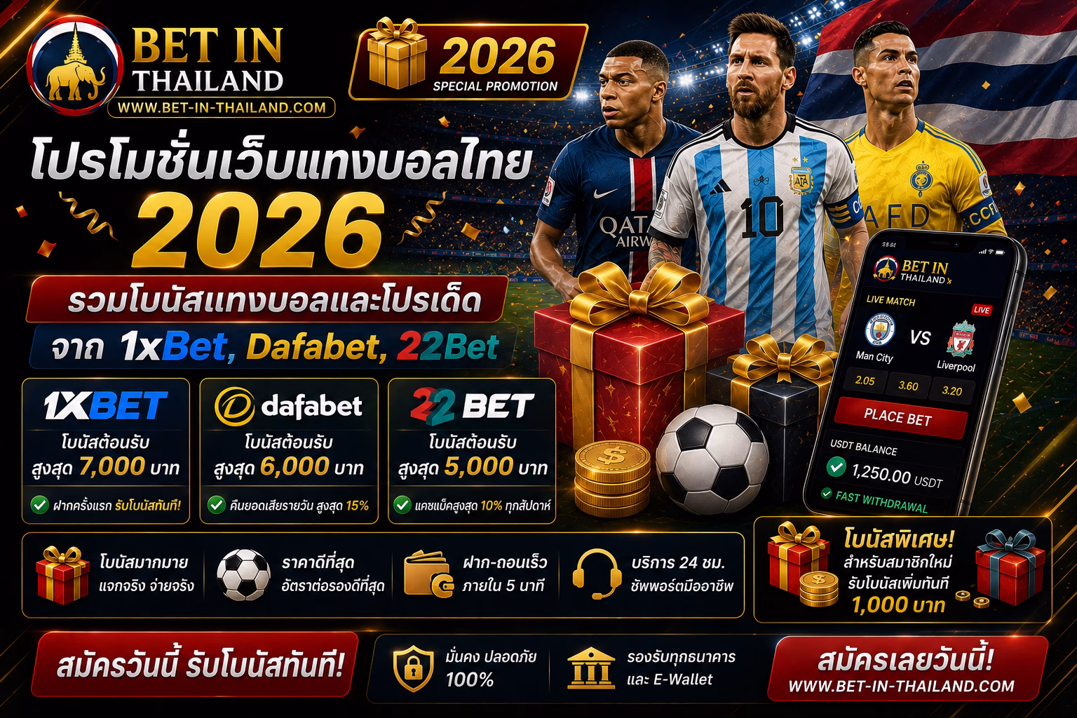 โปรโมชั่นเว็บแทงบอลไทย 2026 | โบนัสกีฬา + Free Bet เว็บดัง