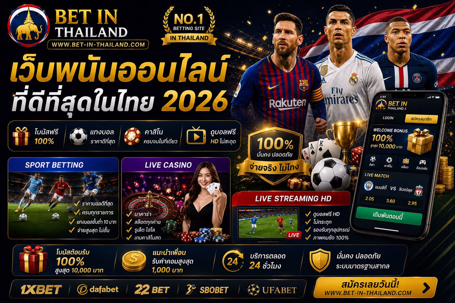 🇹🇭 เว็บพนันออนไลน์ที่ดีที่สุดในไทย 2026 แทงบอล คาสิโน ดูบอลฟรี HD