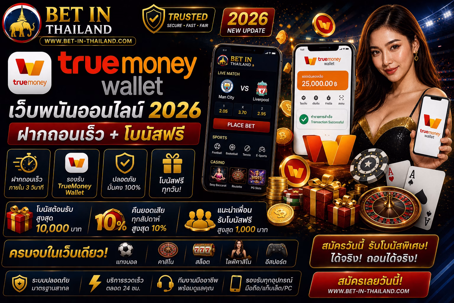 TrueMoney Wallet เว็บพนันออนไลน์ 2026 🇹🇭 ฝากถอนเร็ว + โบนัสฟรี แทงบอล คาสิโน