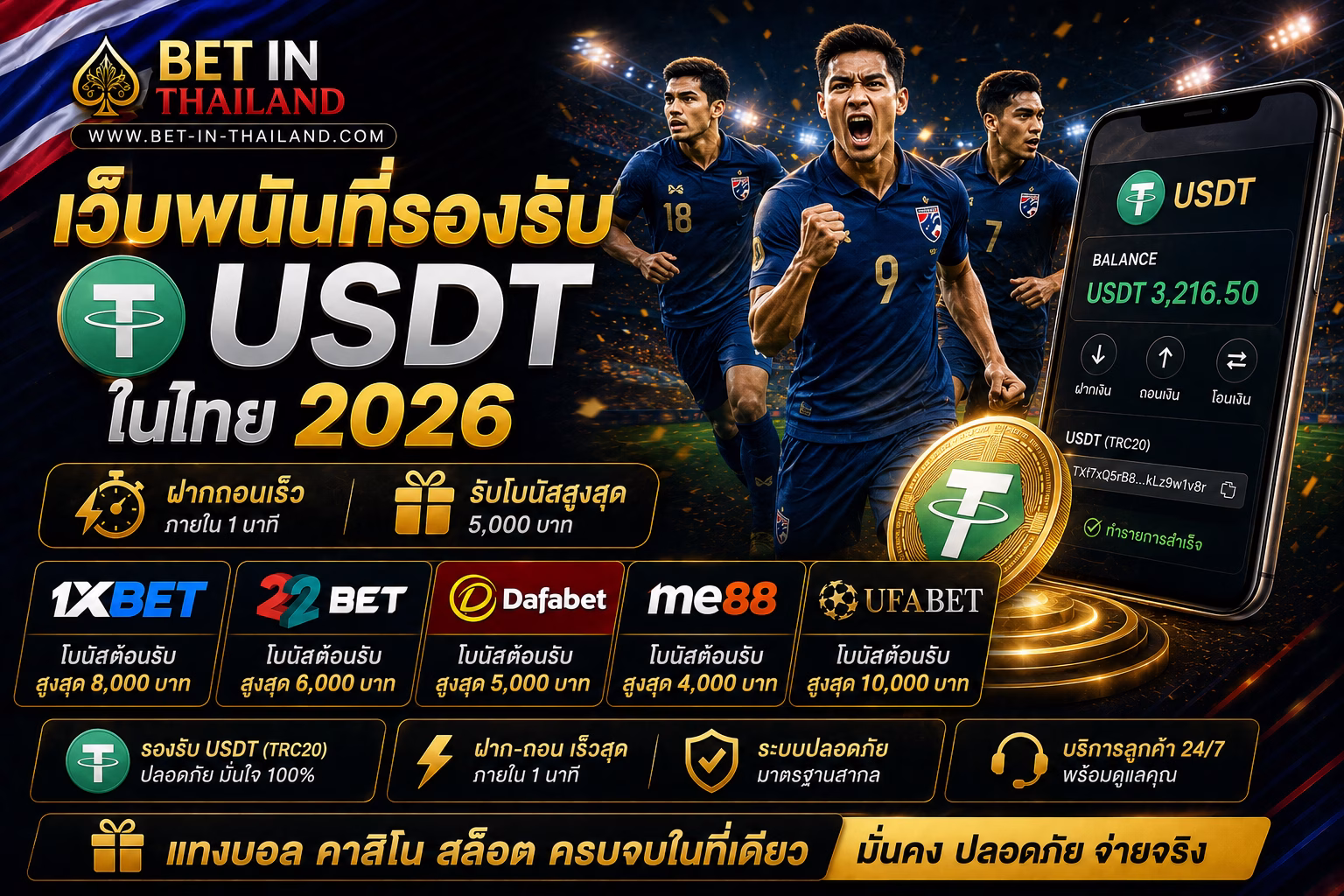 เว็บพนันที่รองรับ USDT ในไทย ฝากถอนเร็ว + โบนัส 2026