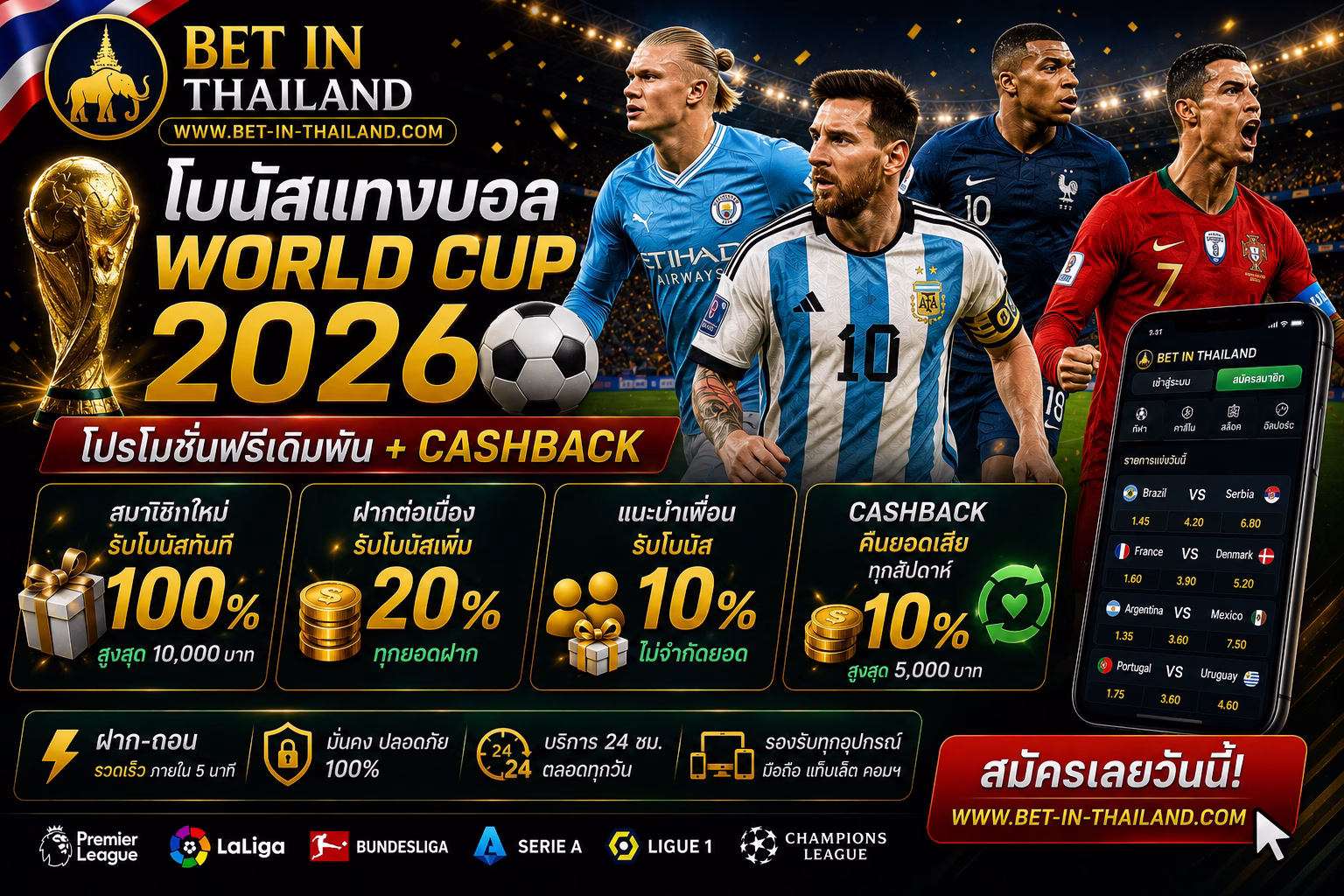โบนัสแทงบอล World Cup 2026 โปรโมชั่นฟรีเดิมพัน + Cashback