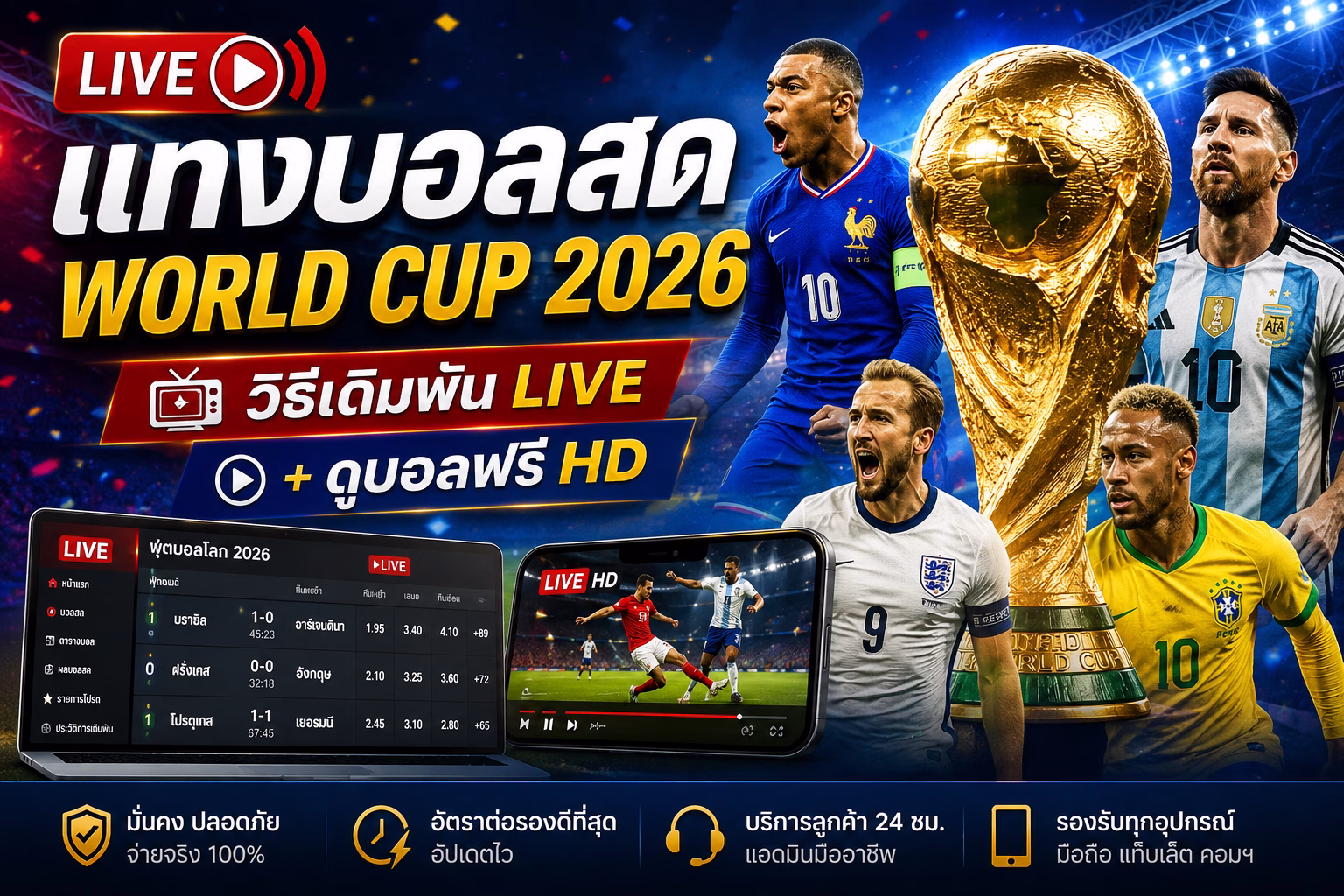 แทงบอลสด World Cup 2026 วิธีเดิมพัน Live + ดูบอลฟรี HD
