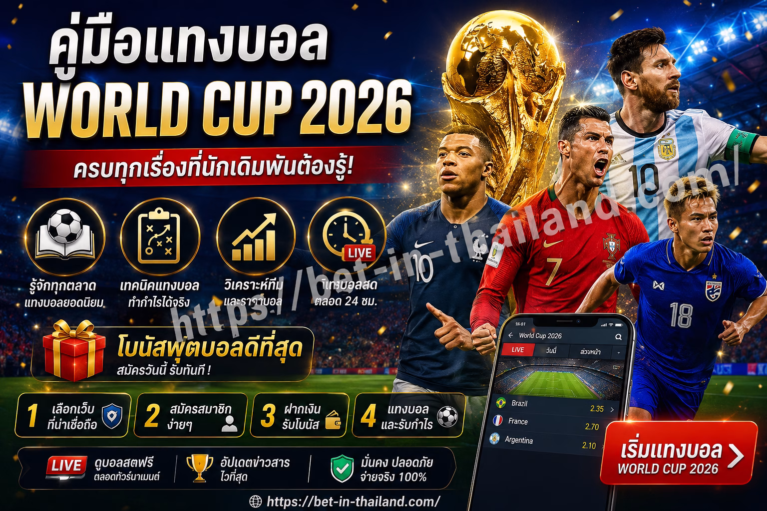 คู่มือแทงบอล World Cup 2026 ประเทศไทย ดูบอลสดฟรี + โบนัสฟุตบอลดีที่สุด